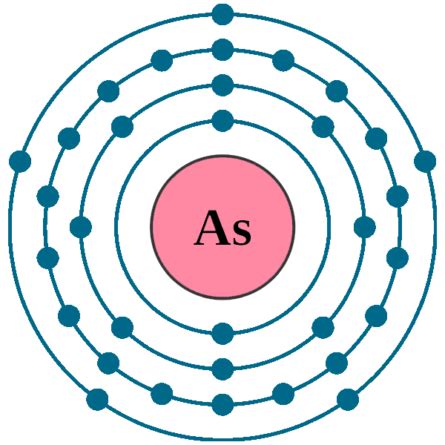 electron configuration of arsenic|Arsenic (As) [33] — Chemical Element — Periodic Table.